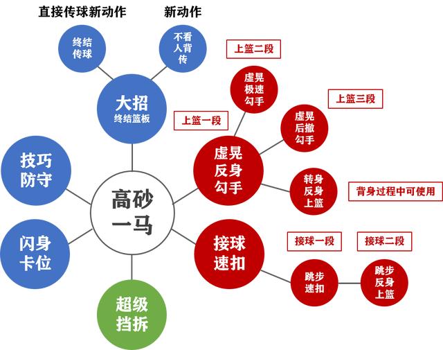 今晚特马开27号,完善的机制评估_V279.856