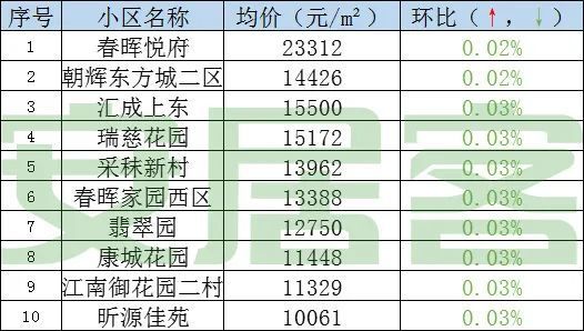 2024新澳今晚开奖号码139,全面解析说明_set38.382