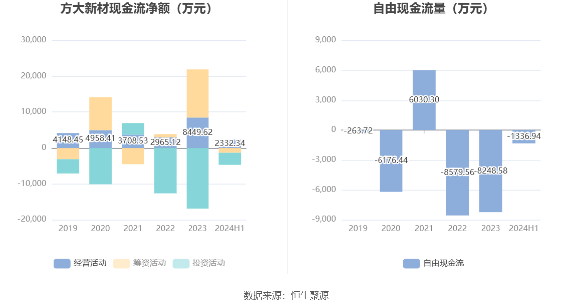 新澳门2024年正版免费公开,深层数据应用执行_R版61.665