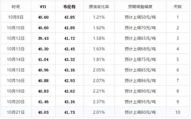 2024年新澳门今晚开奖结果2024年,科技成语分析定义_豪华版37.124