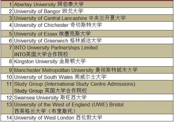 新奥门资料大全免费澳门资料,迅速处理解答问题_苹果款42.676