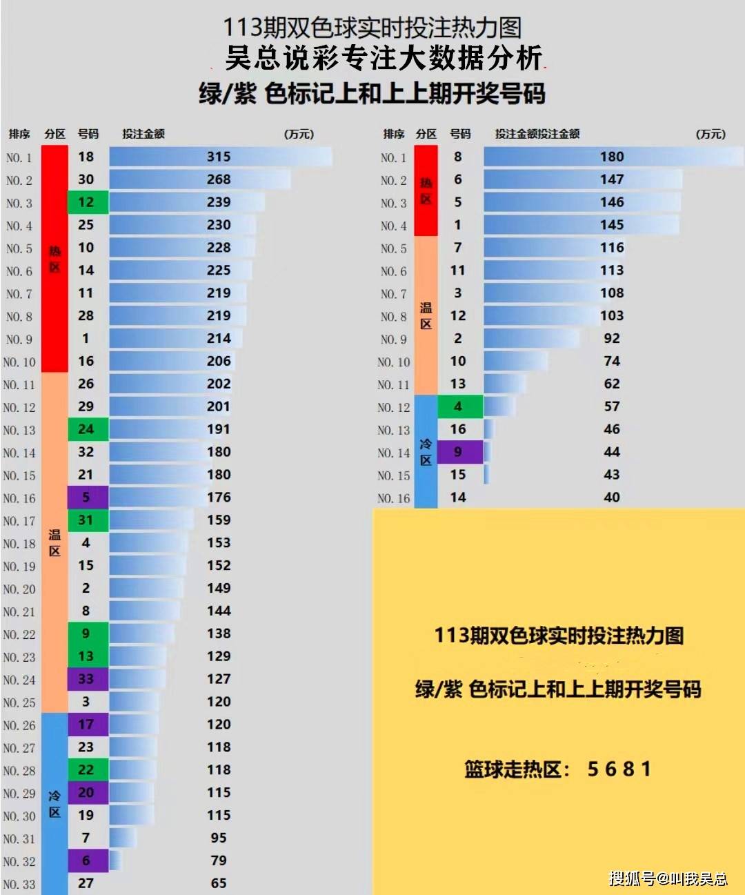 2024年11月 第33页