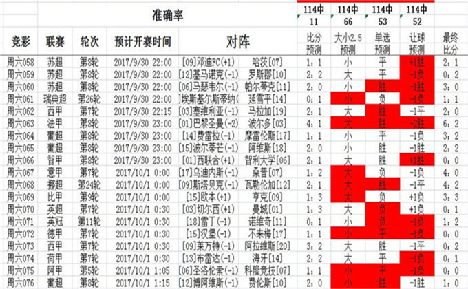 0149004.cσm查询,澳彩资料,实地评估解析数据_冒险版55.824