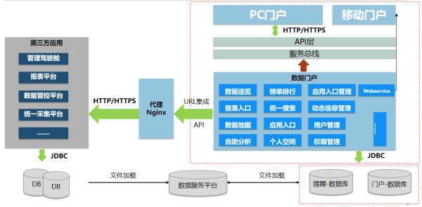 一码一肖100%准确功能佛山,深入应用数据执行_Plus93.449