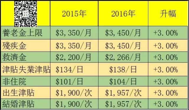 2024澳门特马今晚开奖一,综合评估解析说明_黄金版192.108