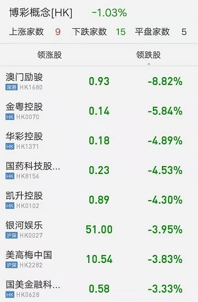 2024年新澳门今晚开奖结果开奖记录,可靠计划执行策略_3D50.600