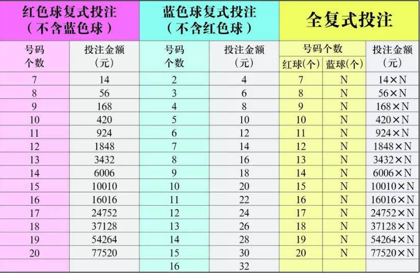 2024新澳门彩生肖走势图,迅速处理解答问题_入门版99.13