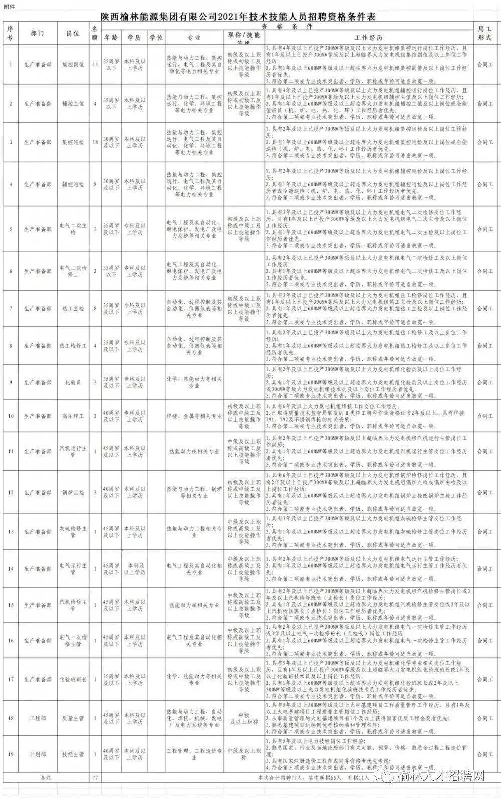 杨哥村委会人事大调整，重塑领导团队，开启村级发展新篇章