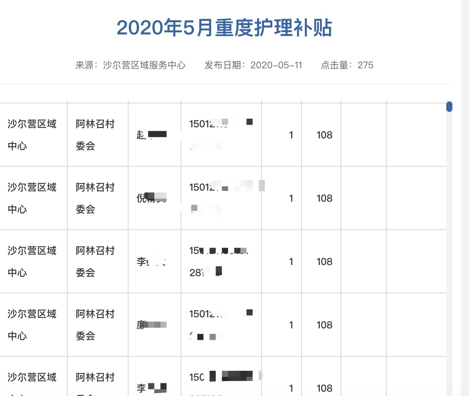 巴林左旗应急管理局最新动态报道