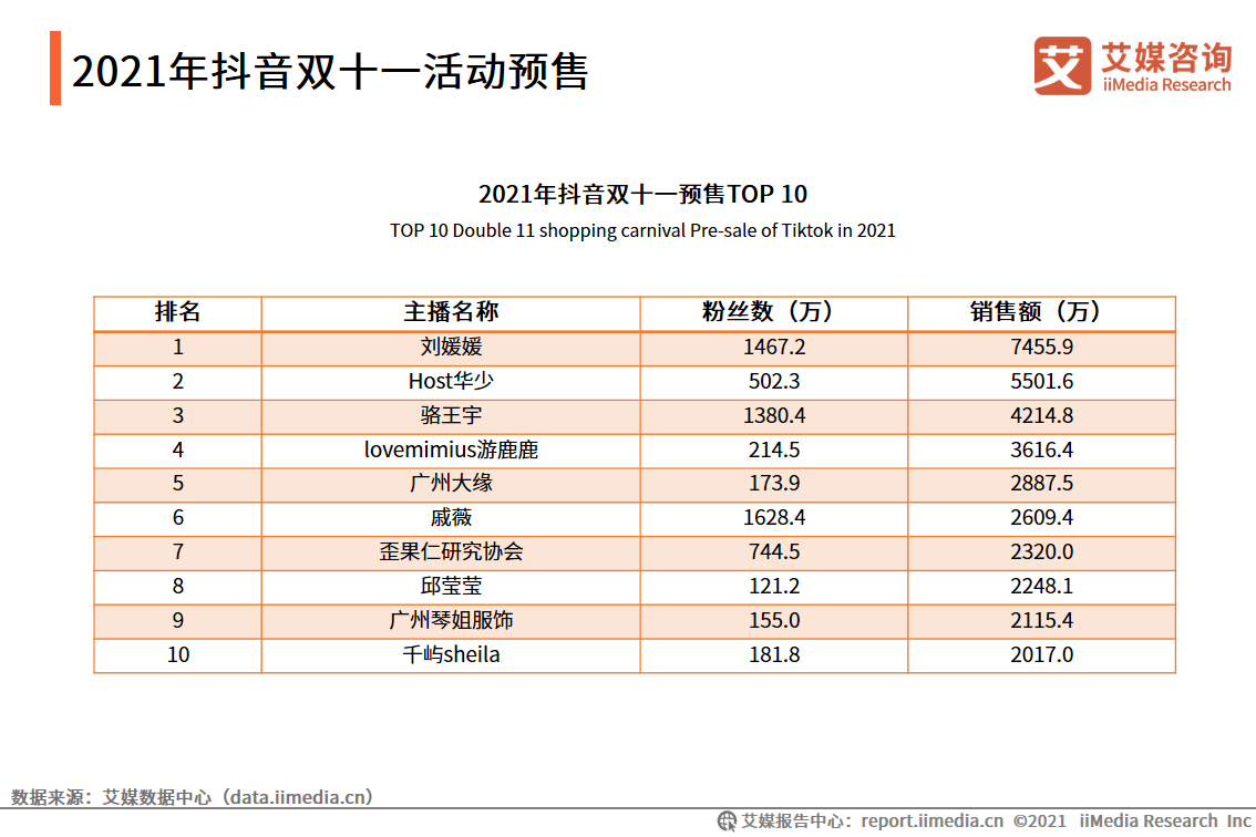 2024年12月1日 第66页