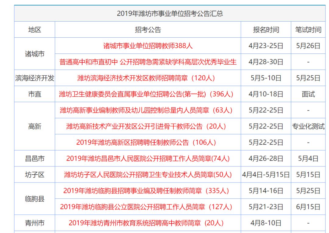 蓝天白云 第3页