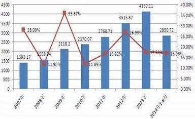 香港正版免费大全资料,现状解答解释落实_UHD款38.978