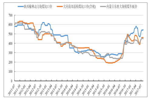 澳门开奖记录开奖结果2024,实地策略评估数据_D版90.57