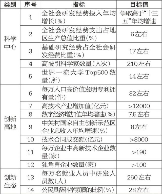 管家婆一肖-一码-一中,创新策略解析_HD54.950