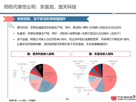 7777788888精准玄机,快速解答方案解析_创意版86.381