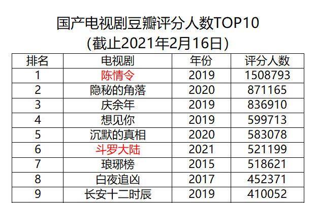 最准一肖100%最准的资料,数据支持执行方案_WP版31.146