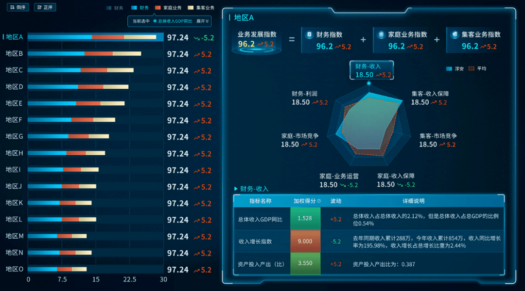 新澳天天彩免费资料大全查询,完善的机制评估_SP74.779