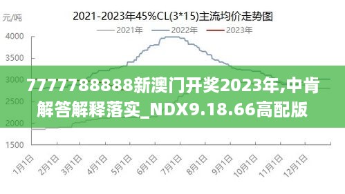 7777788888澳门王中王2024年,快速响应方案落实_开发版63.40