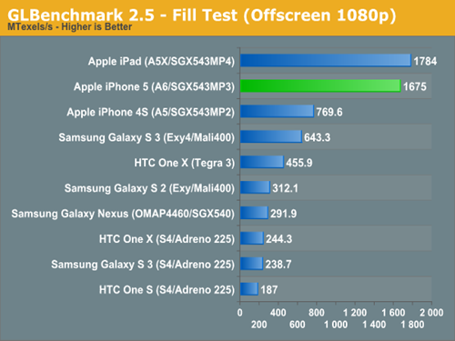 最准一肖100%中一奖,创新性执行计划_iPad98.83