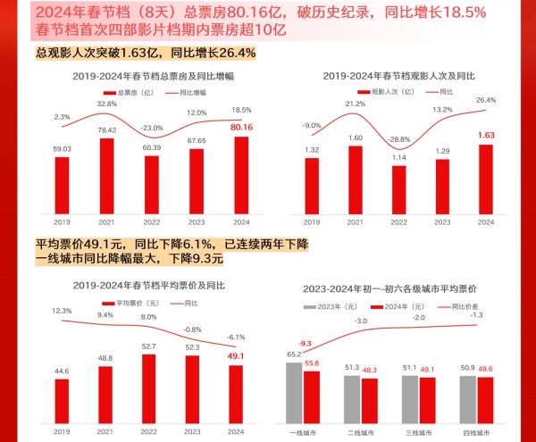 澳门六开奖最新开奖结果2024年,确保问题说明_vShop80.415