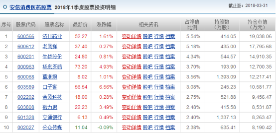 茫然回首 第3页