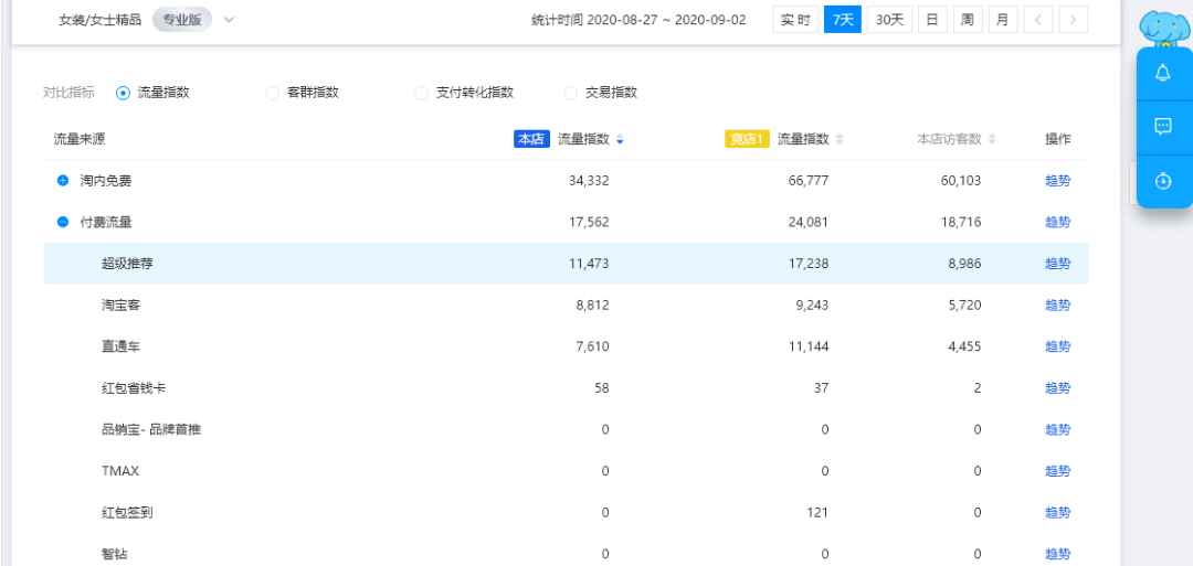 新澳天天开奖免费资料大全最新,深入执行计划数据_iPad35.915