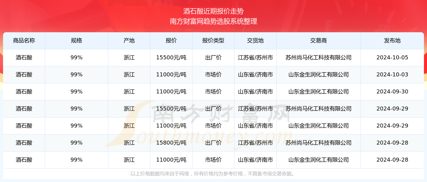 澳门六开奖最新开奖结果2024年,实用性执行策略讲解_Chromebook96.807