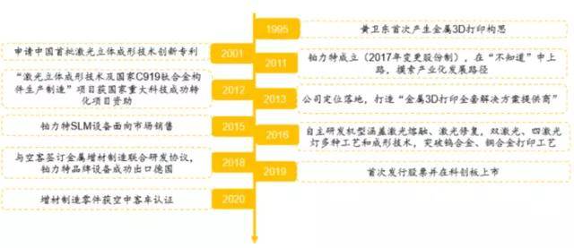 新澳2024今晚开奖资料,数据解读说明_铂金版19.330