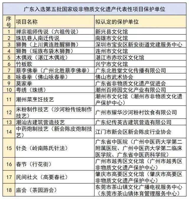 2024新奥门免费资料澳门钱庄,稳定评估计划_Elite97.939