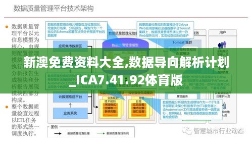 新澳内部资料最准确,快速计划设计解析_SP42.430