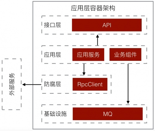 澳门正版内部免费资料,全面解答解释定义_领航版94.899