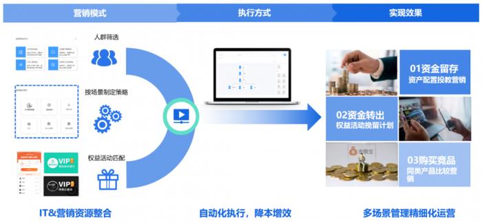 新澳2024正版免费资料,高效实施设计策略_精装版30.492