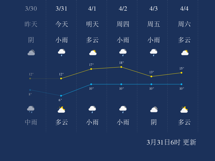 2024年12月1日 第14页