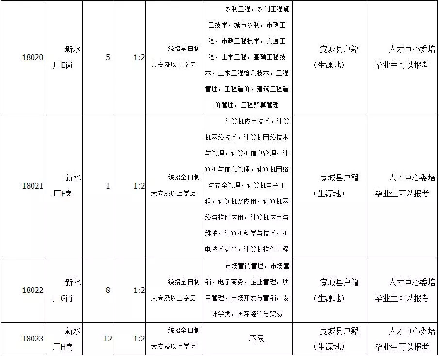 2024年12月1日 第5页