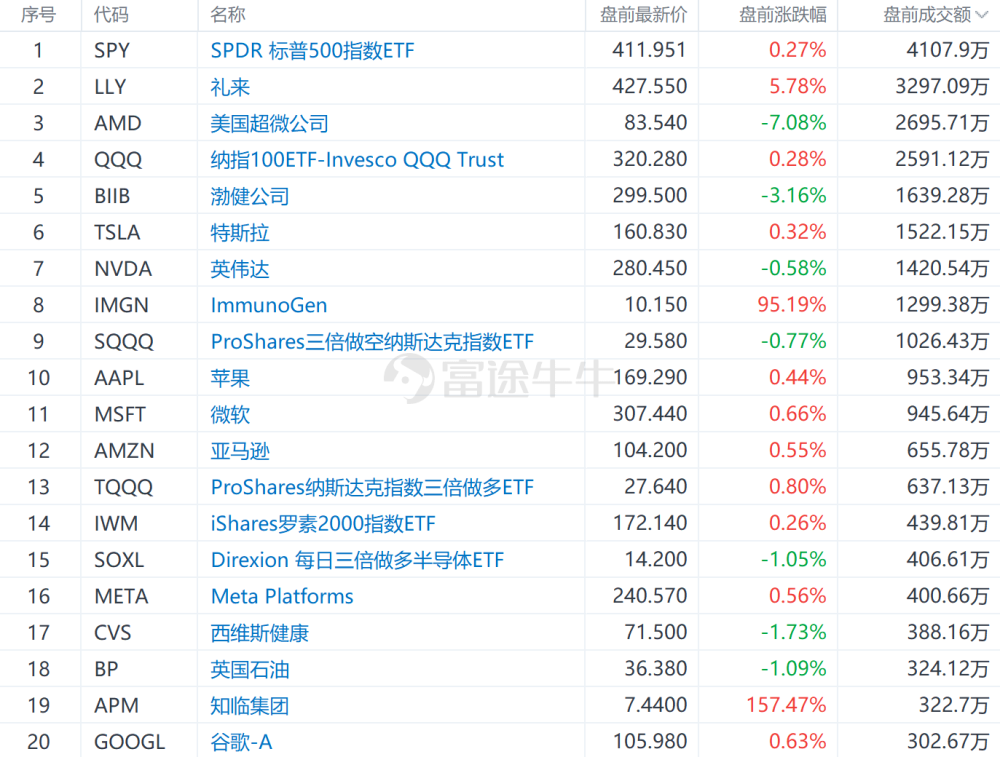 2024新澳门今晚开奖号码和香港,数据分析引导决策_复刻版39.702