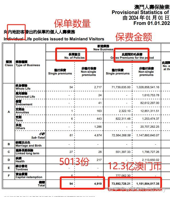 2024年澳门管家婆三肖100%,实地评估说明_R版94.935