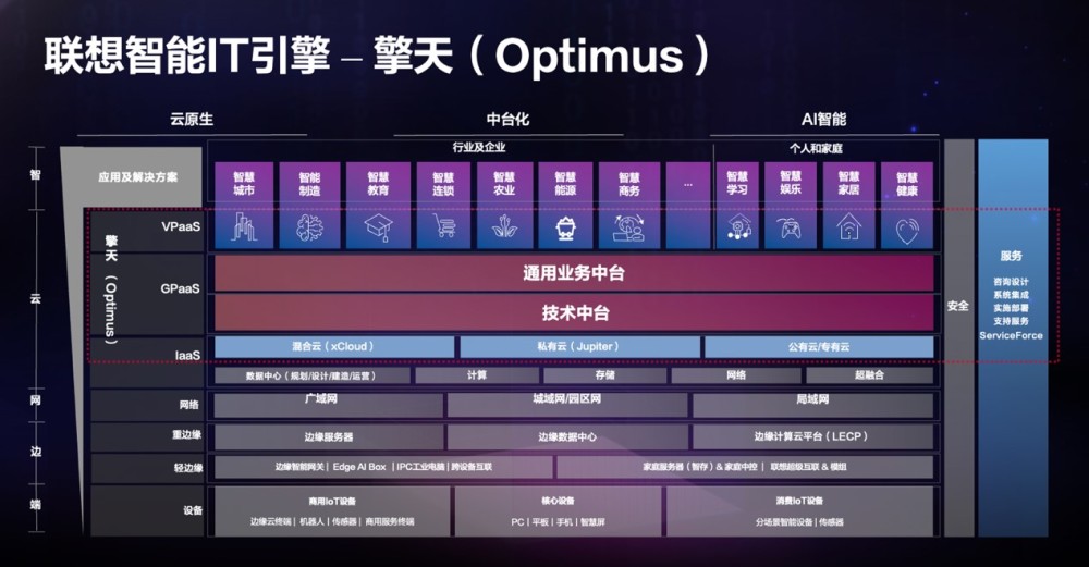 三肖三期必出特马,快速设计解答计划_RemixOS69.757