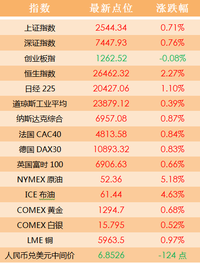 2024澳门天天开好彩大全开奖结果,新兴技术推进策略_Advanced85.512