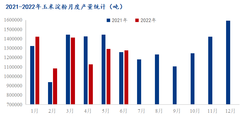 清柠 第3页