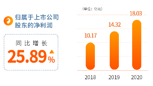 2024年12月2日 第55页