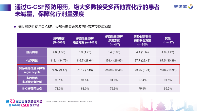 过往丶一文不值 第3页