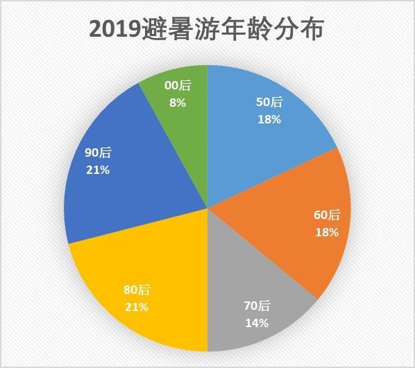 澳門新澳天天開彩,数据决策执行_精装版60.539