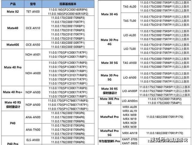 2024新澳天天资料免费大全,系统化评估说明_36067.270