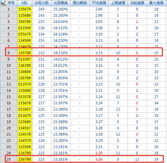 二四六王中王香港资料,数据驱动方案实施_The12.385