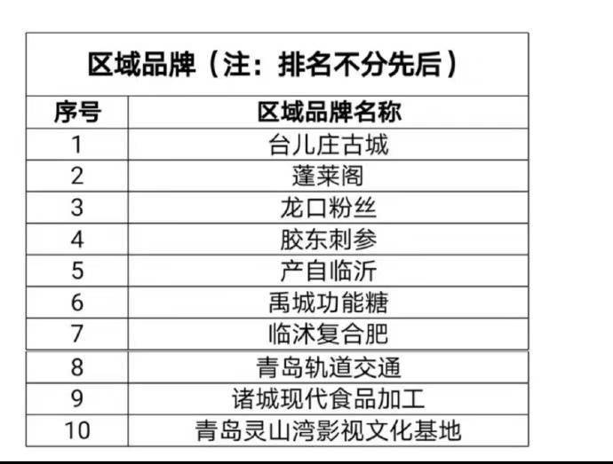 新澳门一码一肖一特一中水果爷爷,全面理解计划_粉丝版33.649