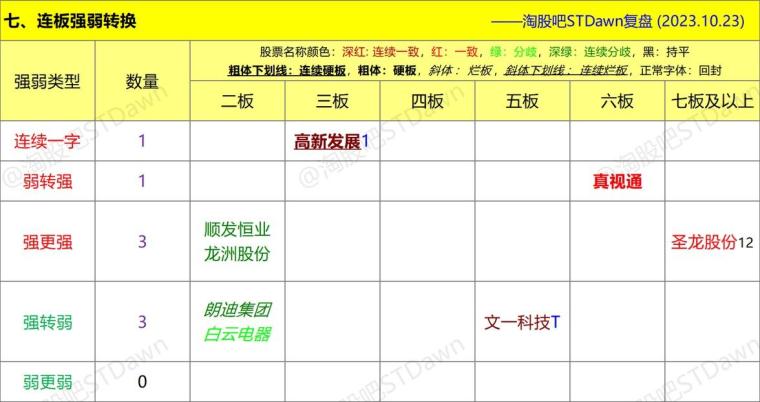 2024澳彩开奖记录查询表,诠释分析定义_超值版54.749