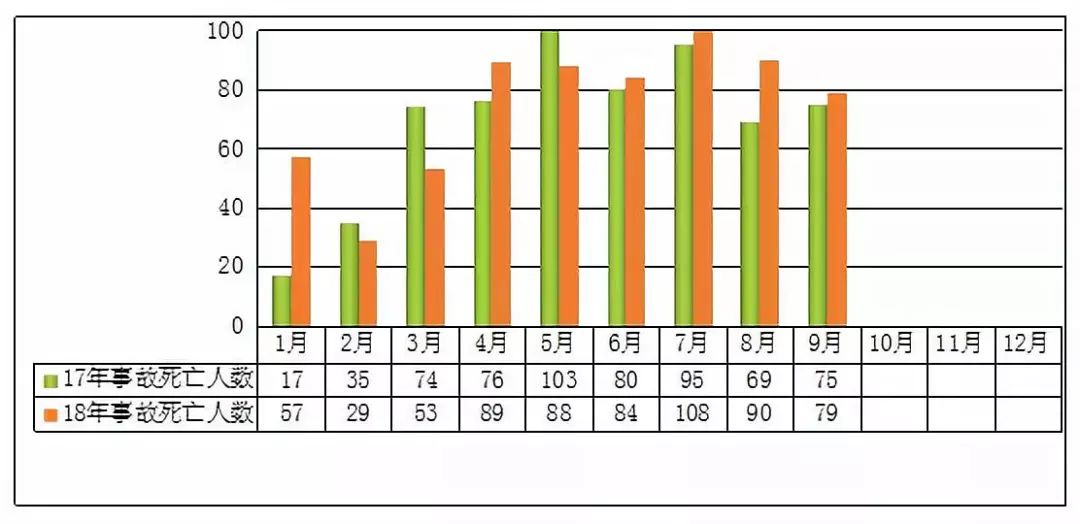 2024年新奥门天天开彩,全面分析数据执行_尊贵款18.598