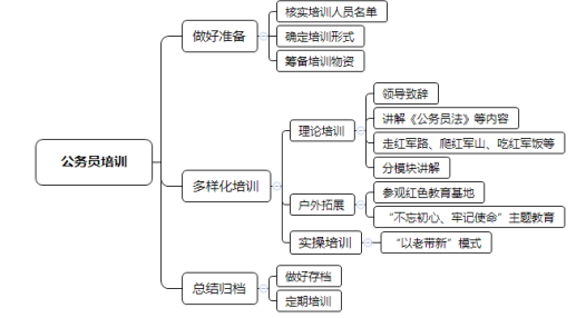 新澳今天最新资料2024,结构化推进评估_战略版43.685