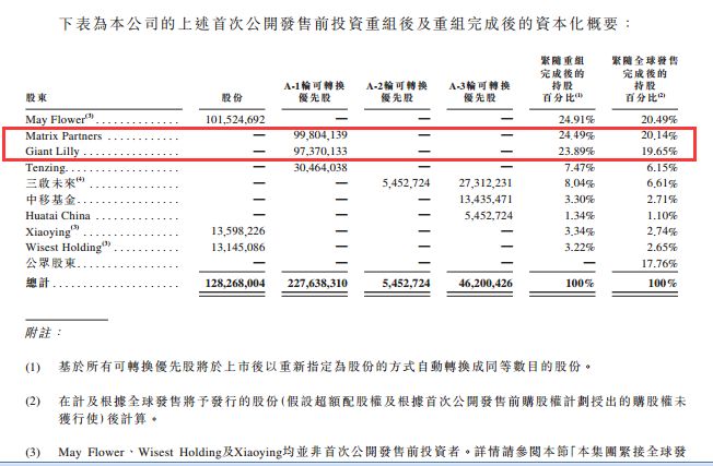 胭染苍白颜。 第2页