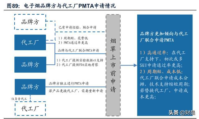 新澳天天开奖免费资料,精细化策略解析_V286.639